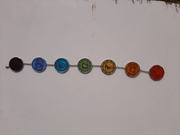 Chakras